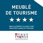 Aux P'tits Cabris
